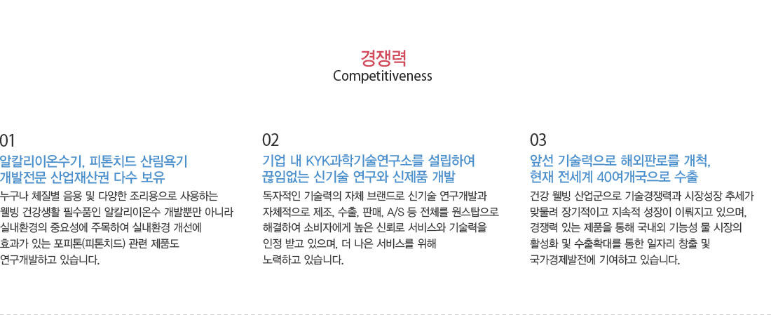 경쟁력